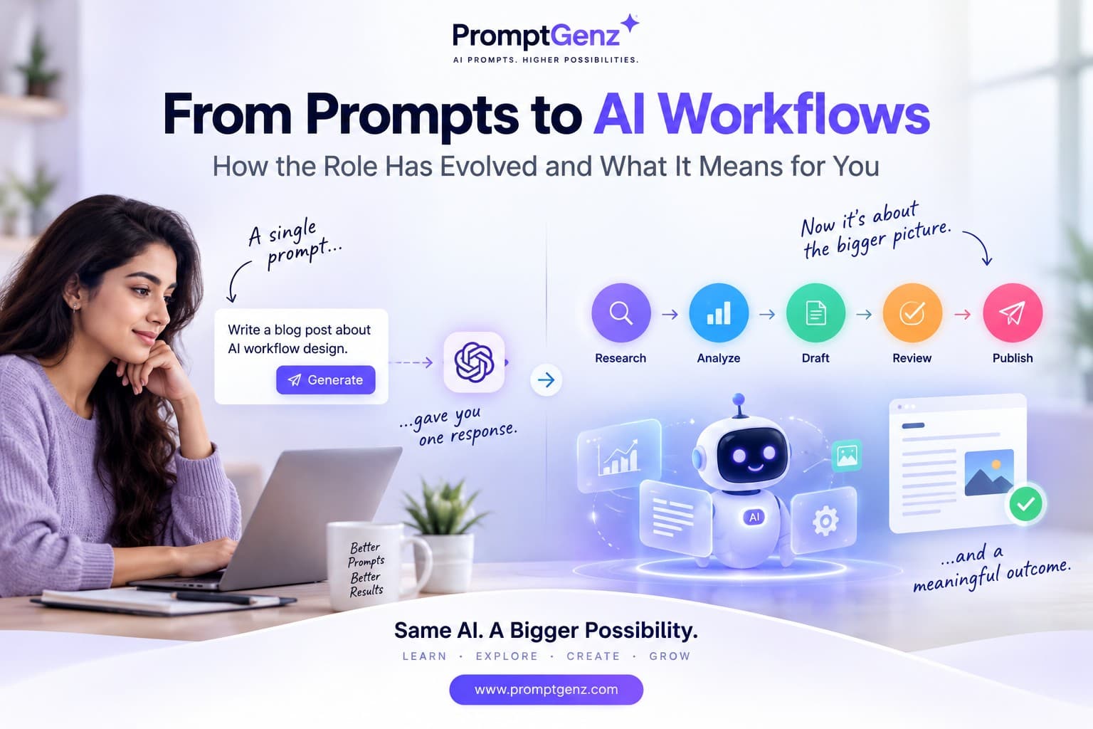 From Prompt Engineer to AI Workflow Designer: How the Job Is Changing